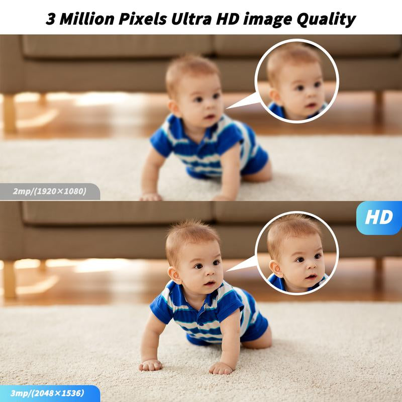 AI Mini Security Indoor Camera 3MP 5G Wifi Camera Support SD Card or Cloud Service Subscription Wifi Security Camera for Baby & Pet Monitor