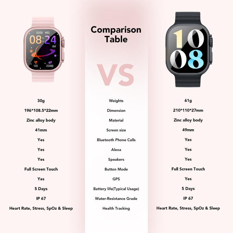 Elegant Smart Watch for Women - Bluetooth Calls, HD Display, Fitness Tracker with Heart Rate, Sleep, Spo2 & Step Monitoring Sport Watch